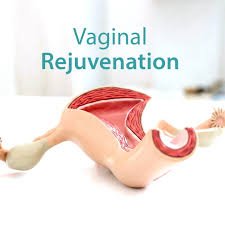 Vaginal Rejuvenation In Nagpur